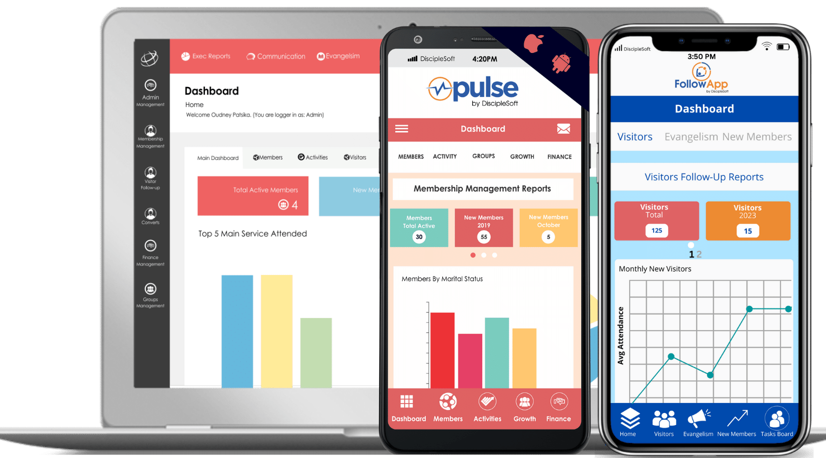 Disciplesoft Church Management Ecosystem
