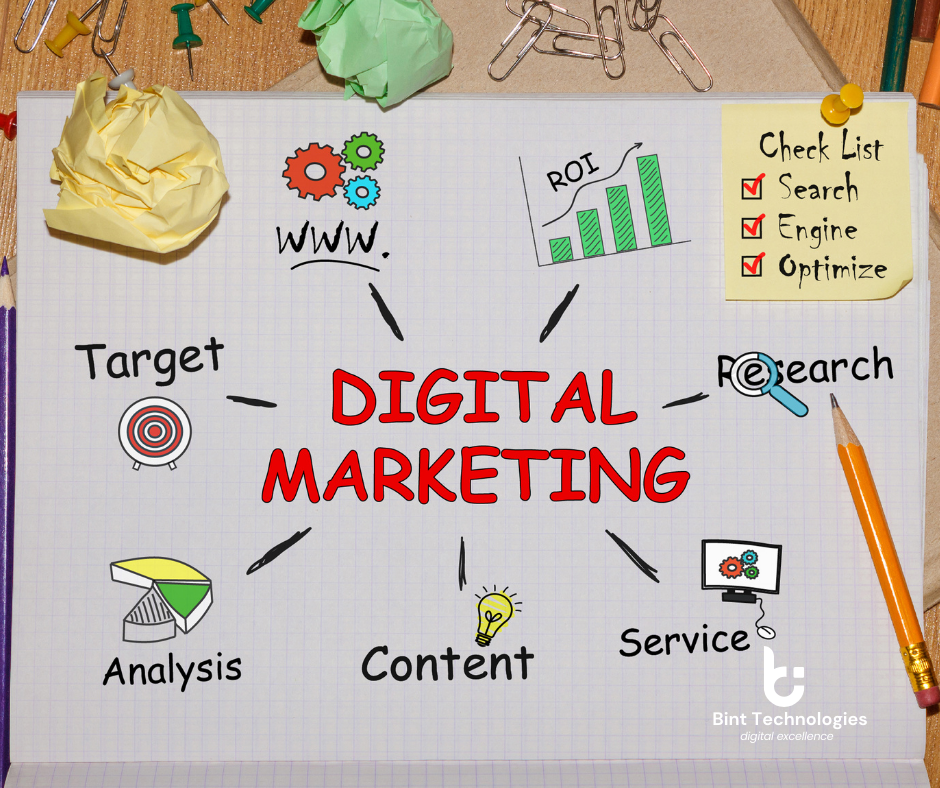 Smart Digital Marketing